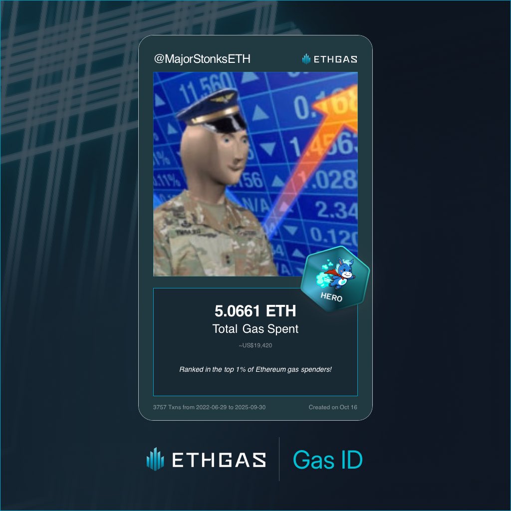 Are we finally getting some of our gas back 👀 ethgas.com/community/onbo…