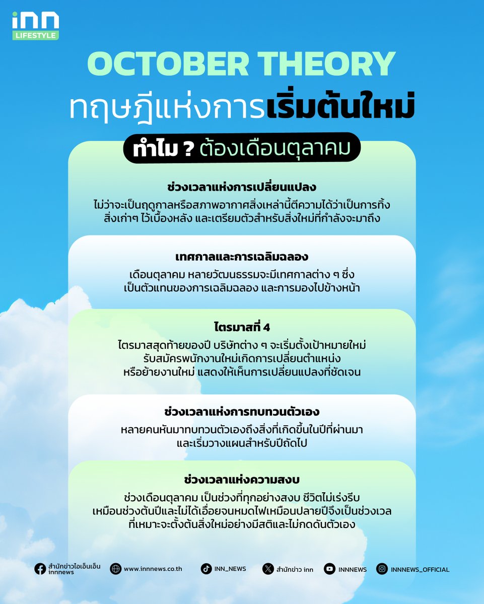 INNNEWS's tweet image. October Theory ทฤษฎีแห่งการเริ่มต้นใหม่ในเดือนตุลาคม🧐
******
เดือนตุลาคมผ่านมาครึ่งเดือนแล้ว อากาศเริ่มเย็นลง ใบไม้ก็เปลี่ยนสี นับถอยหลังอีกไม่นานก็จะสิ้นปี หลายคนอาจมีแผนที่จะเริ่มต้นอะไรหลายอย่างในปีหน้า แต่ #OctoberTheory บอกคุณว่าไม่จำเป็นต้องรอถึงปีหน้า…