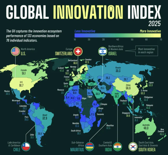 The World’s Most Innovative Countries in 2025

Source: tinyurl.com/32py7dk5

#FunFactFriday #LoveMaps