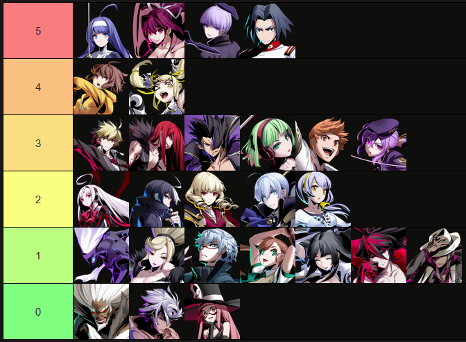 <a href="/_glacey/">Glacey</a> big fan of charts