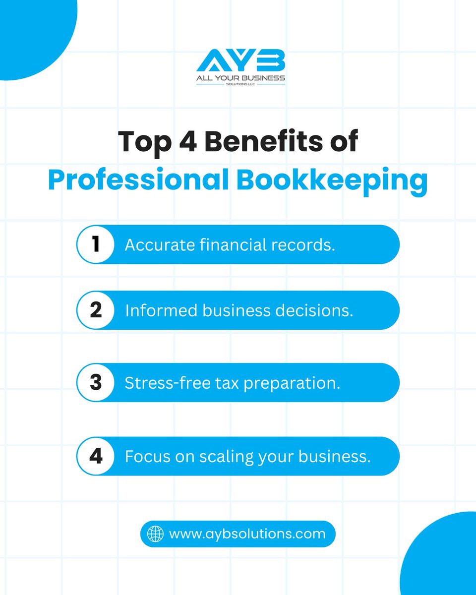 AYBSolutions's tweet image. Are you maximizing your business potential?

Professional bookkeeping offers incredible advantages!💼✨ 

Check out our top 4 benefits that can streamline your finances and boost your success.

#BusinessSolutions #SmallBusinessSupport #FinancialPlanning #OrlandoBusiness