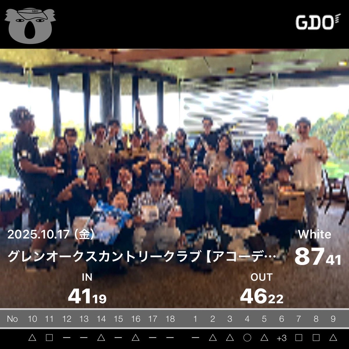 初来店⛳️(24人コンペ)
23人はじめまして
平日会に初めて行ったあの時を思い出したw
ここのグリーン難しい気が…
久々にパターバカ打ちました😈
そしてまさかのベスグロ＆新ペリ優勝w
87でベスグロww
いや！これが普通のコンペだと思う。
平日会のレベルがおかしいだけだと思うw
平日会が恋しいです。