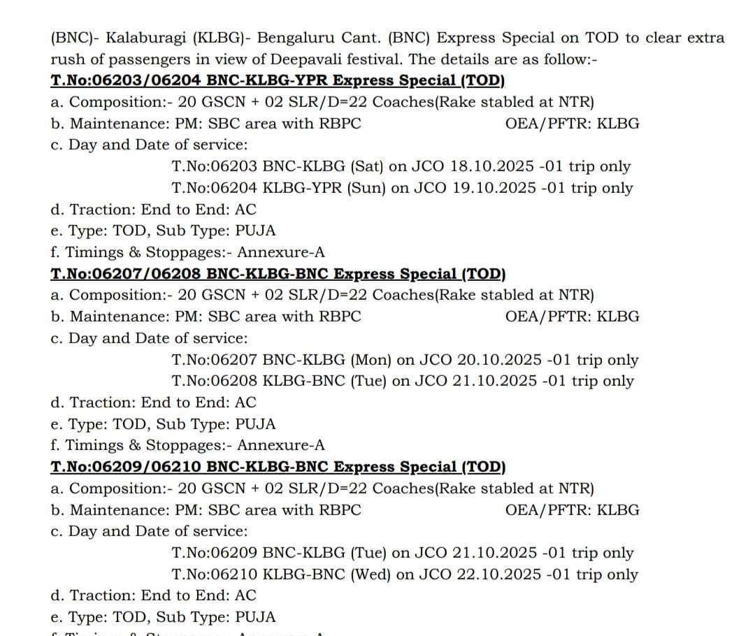 Manyakheta's tweet image. 3 special trains announced for Kalaburagi on 18,20, 21.
In just one hour 1101 seats get booked and reached RAC.
@VSOMANNA_BJP @RadhaKrishnaINC
Please start one new train from Kalaburagi to Bengaluru.