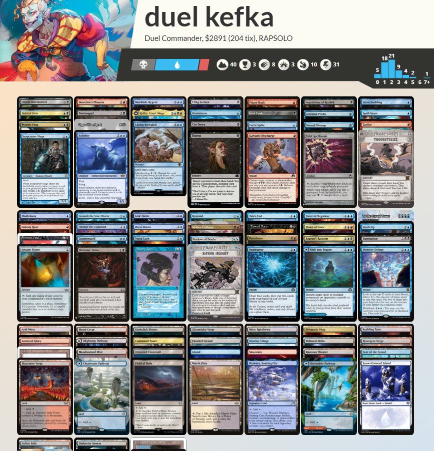 Ayer estuvimos jugando Duel Commander y qué barbaridad de formato! 👊

💀Jugué Kefka control VS🌳Slimefoot And Squee y subiré la partida mañana.