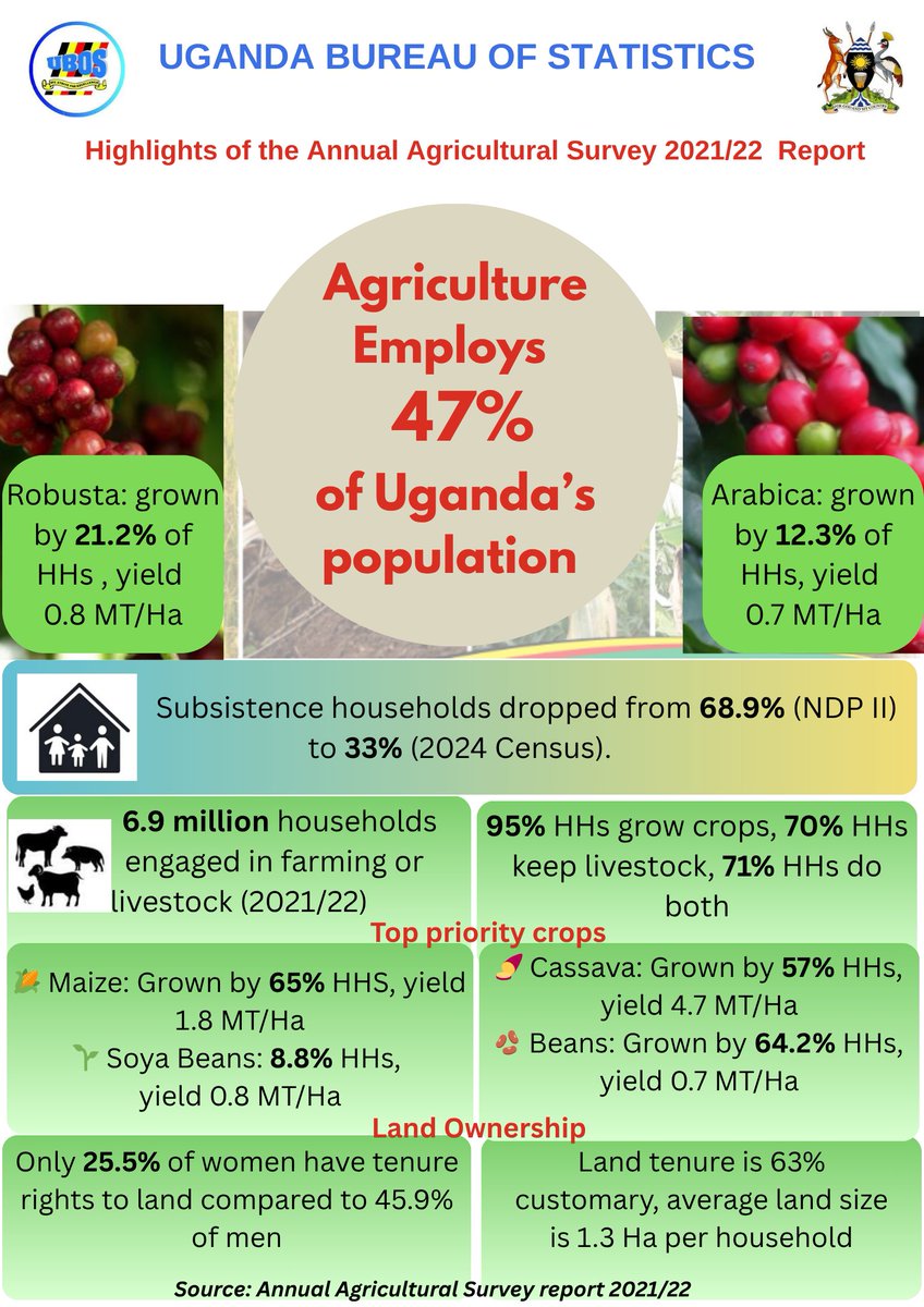 A few highlights from the AAS report