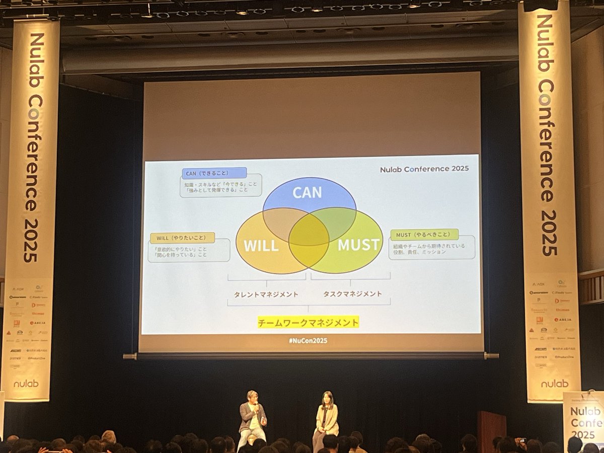WILL(やりたいこと)がエンジンになる！その人にしかないWILLを把握する✍️
 #NuCon2025