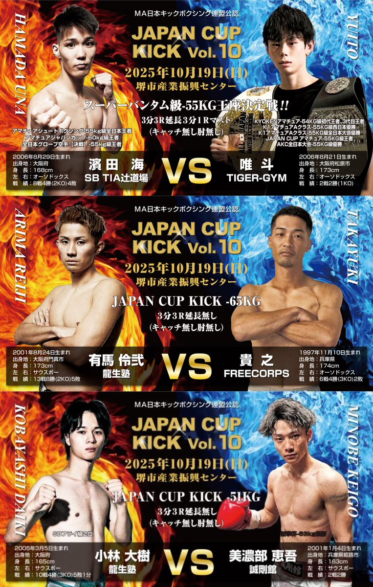 SHOOT_BOXING's tweet photo. ／
【ジャパンカップ】
10.19 濱田海がタイトル挑戦🏆
有馬伶弐＆小林大樹も参戦🔥🔥
＼

2025年10月19日（日）大阪・堺市産業振興センターにて開催される『JAPAN CUP KICK 10』に、シュートボクシング協会から濱田海（TIA辻道場）、有馬伶弐（龍生塾）、SB日本フライ級2位・小林大樹（龍生塾）の3選手が出場することが発表された。

メインイベントに出場する濱田はジャパンカップスーパーバンタム級王座決定戦で唯斗（TIGER-GYM）と対戦。16歳で最年少SB女王となった女神を輩出したTIA辻道場に所属の濱田は、2023年12月のSBアマチュア全日本トーナメントで優勝した数時間後に行われたSBのヤングシーザー杯でプロデビューした異色のキャリアを持つ。前戦となった7月のSB愛知大会では内藤啓人と接戦を繰り広げた末に敗れており、再起を狙う。

11月23日（日）愛知・ホテル勝川にて開催される『SHOOTBOXING 2025 YOUNG CAESER CUP CENTRAL #38“DEAD or ALIVE 12”』で竹野元稀のラストマッチの相手を務めることも決定しており、連戦となった。2戦2勝（1KO）のキャリアを持つ新鋭・唯斗を撃破し、初のプロタイトル獲得なるか。

また、セミファイナルに登場するSB日本ウェルター級の有馬は現在二連勝中。6戦4勝（3KO）2敗の貴之（フリーコー）を相手に「隙をついて一瞬で狩る」と秒殺を予告している。

そして、現在1つの引き分けを挟んで4連敗中の小林は、2戦2勝の美濃部恵吾（誠剛館）を相手に再起を狙う。

JCKプロモーション啓道館/MA日本キックボクシング連盟公認大会
「JAPAN CUP KICK 10」
🗓️2025年10月19日（日）
🏟️大阪・堺市産業振興センター
⏰開場12：15　開始13：00

▼メインイベント
ジャパンカップスーパーバンタム級王座決定戦 55kg 3分3R延長1R
🟥濱田 海（SB TIA辻道場）
vs
🟦唯斗（TIGER-GYM）

▼セミファイナル
ジャパンカップキック 65kg 3分3R
🟥有馬 伶弐（龍生塾）@arima_reiji 
vs
🟦貴之（フリーコー）

▼第9試合 ジャパンカップキック　51kg　3分3R
🟥小林大樹（龍生塾）@_SB_DAIKI_ 
vs
🟦美濃部恵吾（誠剛館）