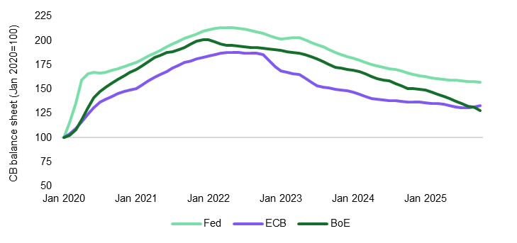 Simon French tweet media