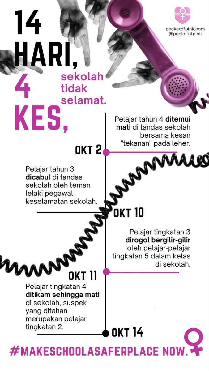 Ain Husniza #MakeSchoolASaferPlace tweet media