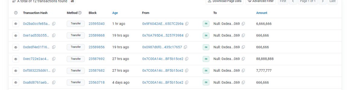 Another burn 
Testing???