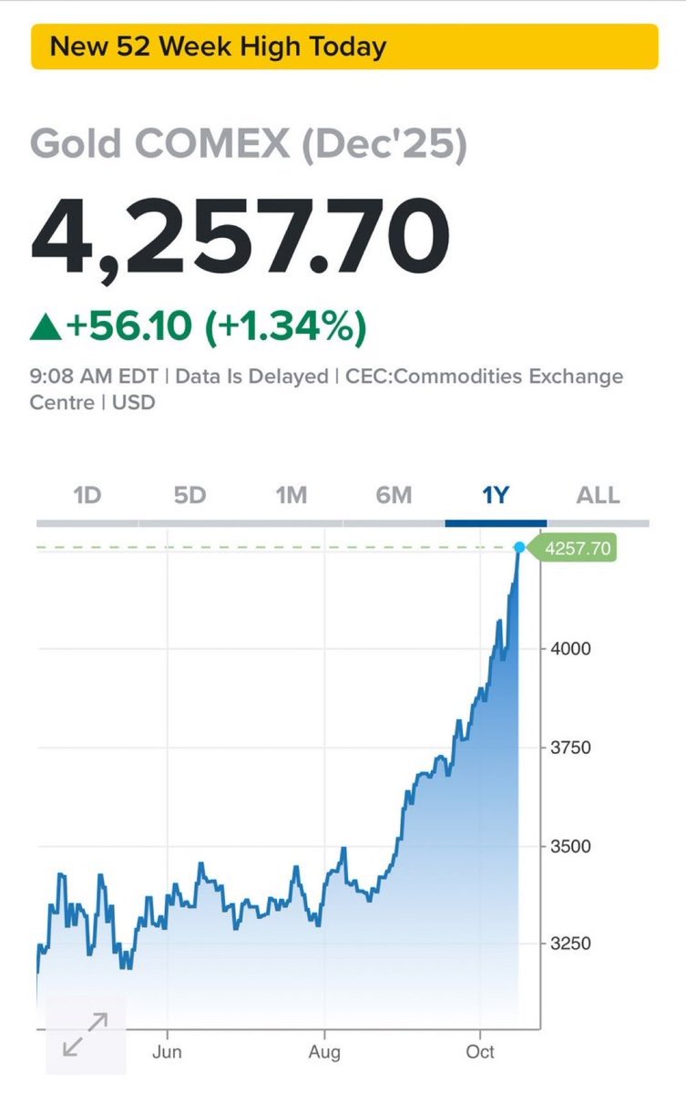 BlockRock tweet media