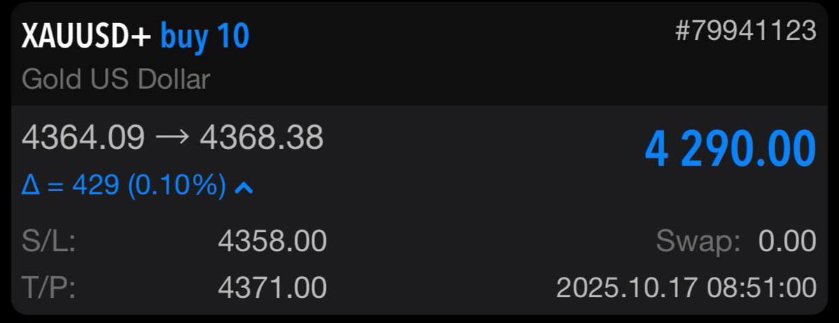 TAKE PROFIT 2 SMASHED

+400 points in!

INSANE WINNING!