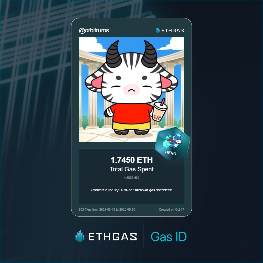 orbitrums's tweet photo. Leveled up in the Great Gas Reckoning with ETHGas! 💪

Hero Jack status: 1.745 ETH gas spent, 1000 Beans earned—supporting the Gasless Future!

Claim your Gas ID at https://t.co/P1y541tS7n https://t.co/tsfwAW3A2x