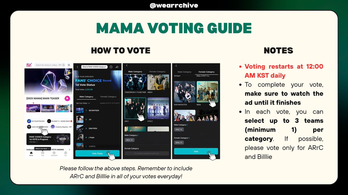 🚨🗳ARrCers!!

ARrC has been nominated for the FAN’S CHOICE award at MAMA. Let’s do our best to support them and vote as much as we can! We’re also excited to team up with <a href="/TEAM_BELLLIEVE/">TEAM BELLLIE'VE⚔🤺</a> 💗

Let’s get ARrC &amp; Billlie into the Top 10 🔥

Korean, Japanese &amp; Viet guides below!