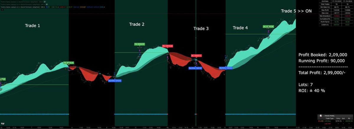 TurtleTrader (Trade like a Turtle) tweet media