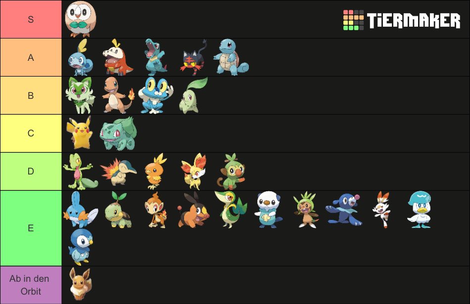 Einfach mal.. machen.