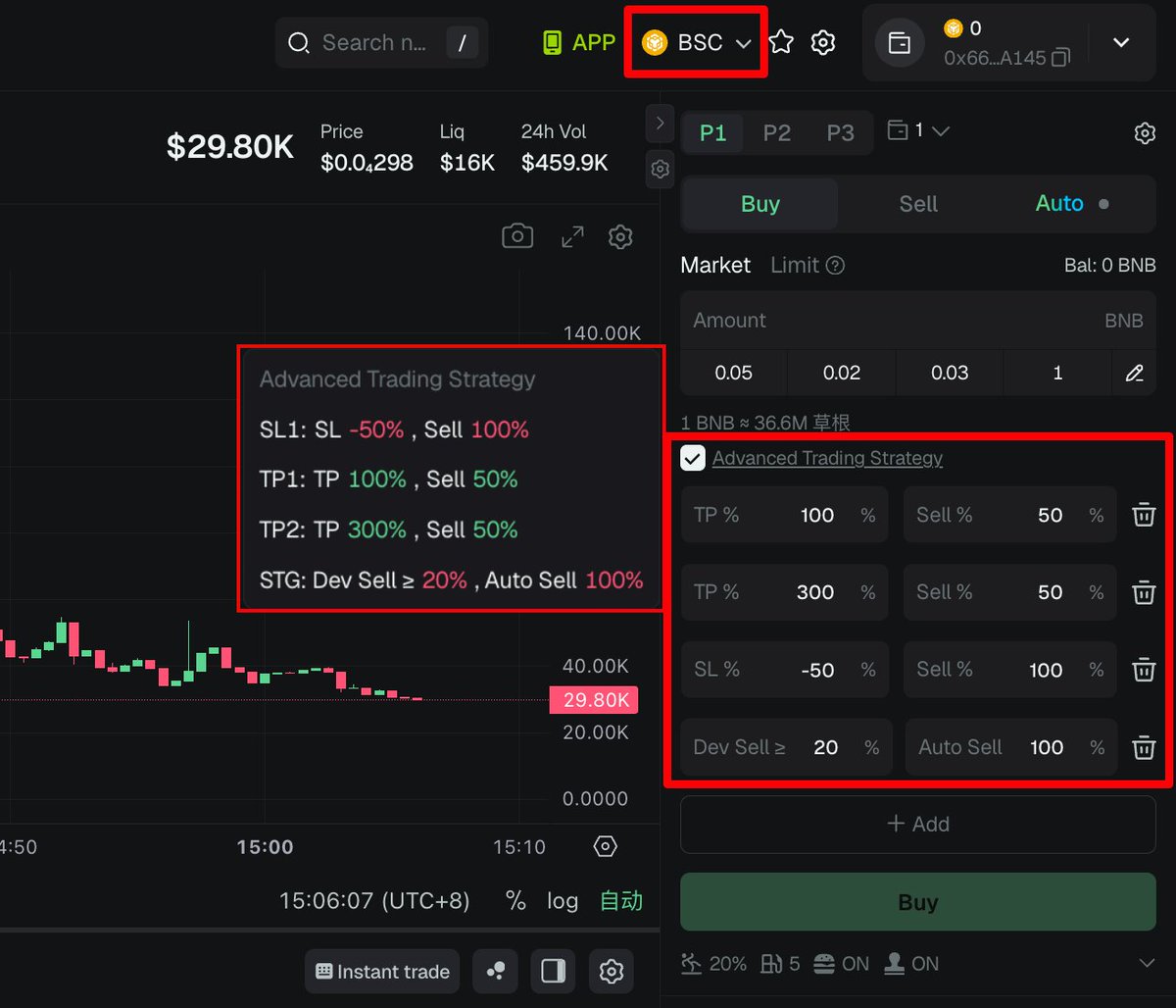 ⚡️ GMGN Feature Update - Now Supports TP/SL on BSC!

🔥 Experience BSC Advanced Trading Strategy with two core features:  
TP/SL: 
- Automatically set take-profit &amp; stop-loss limit orders upon buying, freeing up time to focus on chain-scan and grab more opportunities. 
Auto-Sell