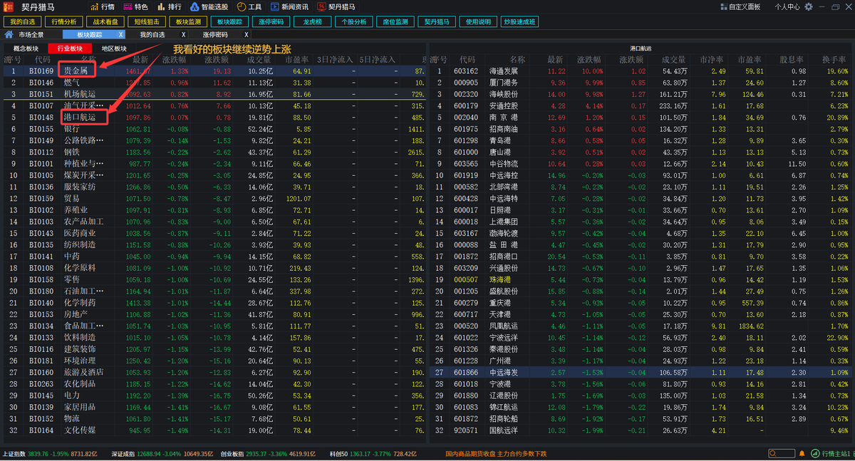 股易生 tweet media