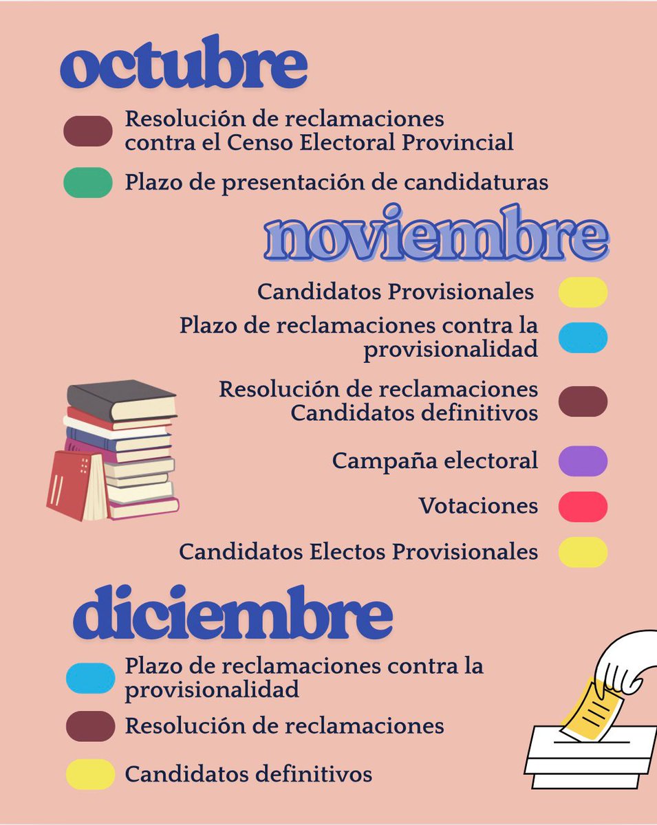 DEFCD_ugr's tweet photo. ¿Quieres formar parte del cambio? 💬
Ya está disponible el calendario de elecciones parciales de órganos colegiados!.
Es tu oportunidad para presentarte y representar a tu comunidad.
¡Participa, presenta tu candidatura y haz que tu voz cuente! 🗳️
#UGR @fcd_ugr https://t.co/f5Waj4nL5G
