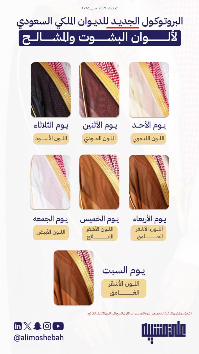Awadbnslman1's tweet photo. البشت https://t.co/41octeTJVs