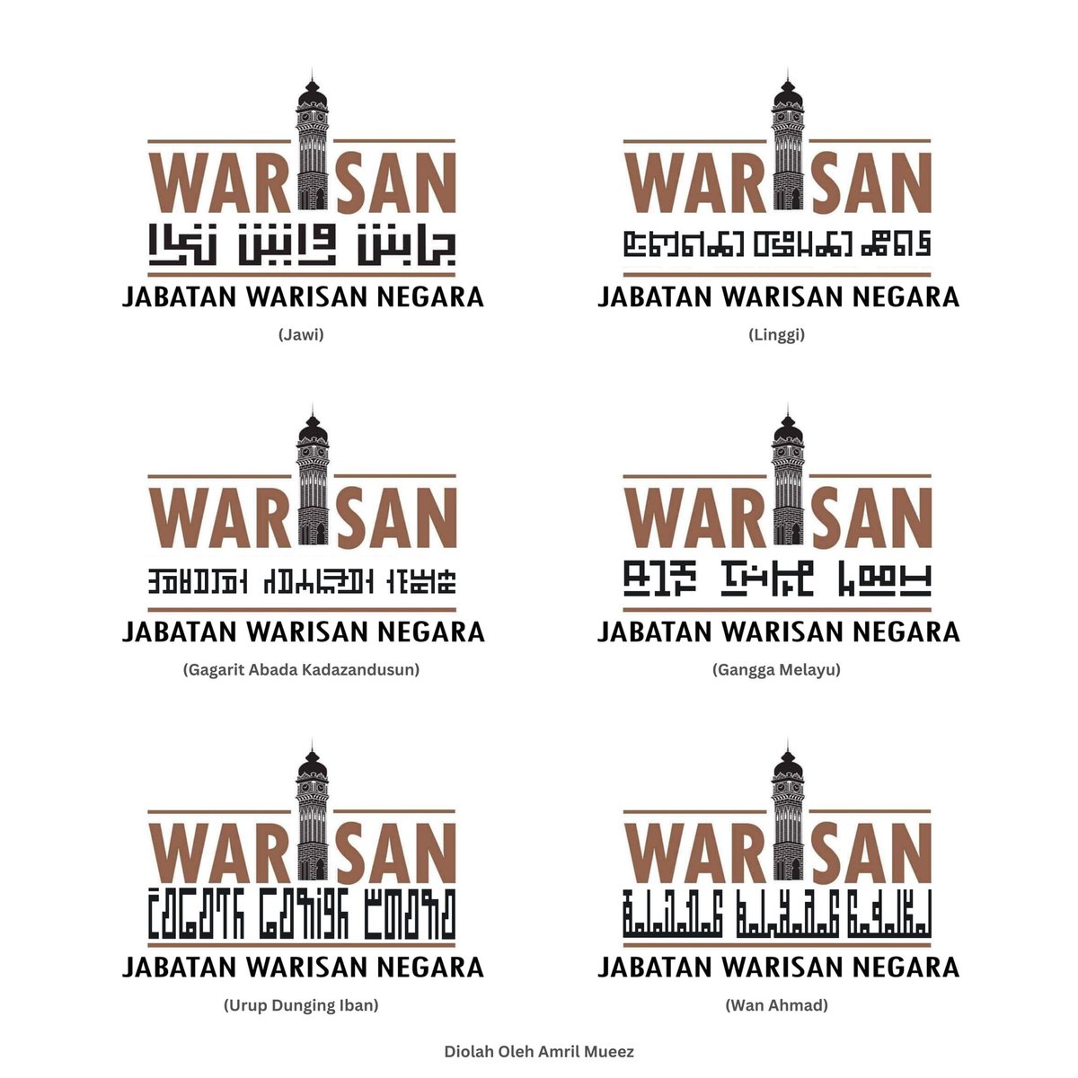 Logo Jabatan Warisan Negara dalam 6 tulisan dari Malaysia