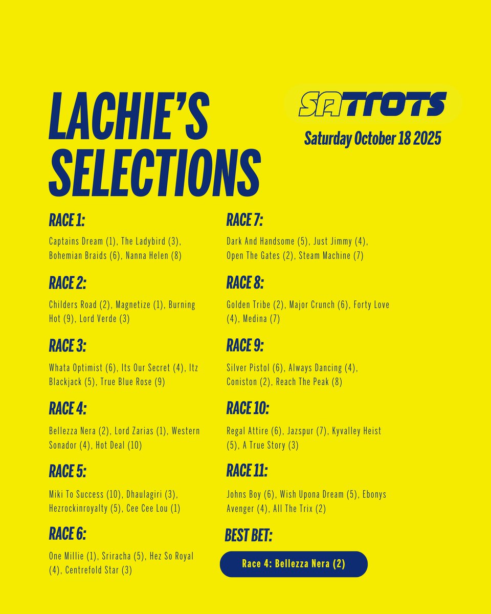 Harness Racing SA tweet media