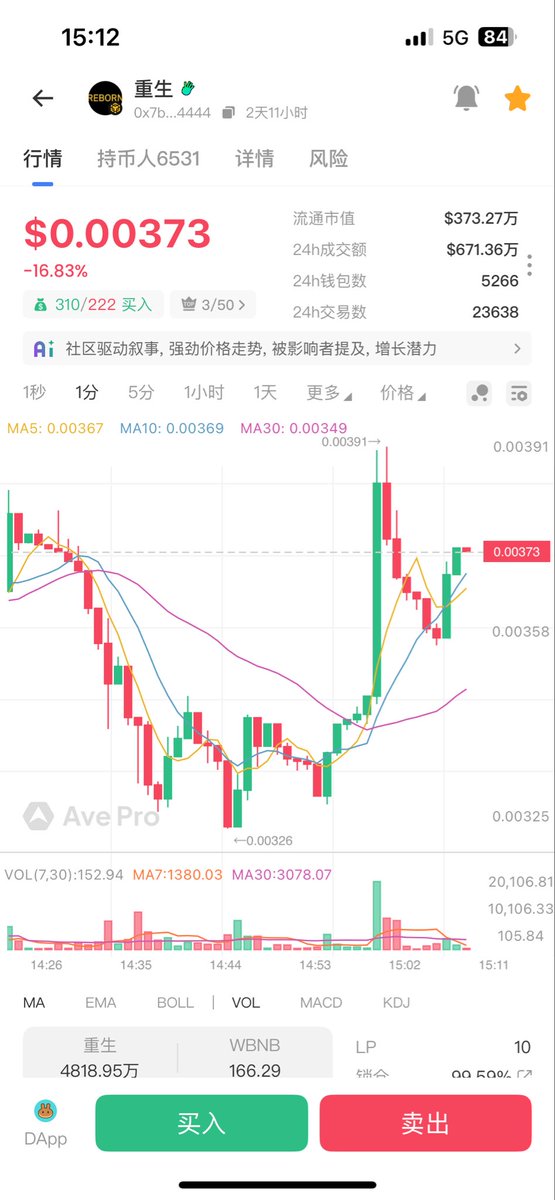 两个重生看来是都下地狱了，没有赢家～
难过的是我都有，惨兮兮🥲