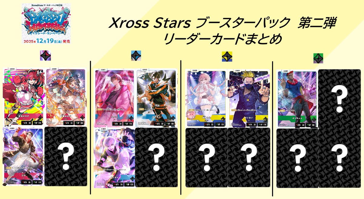 今回第二弾は16名のタレント追加ということで各色4人ずつリーダー