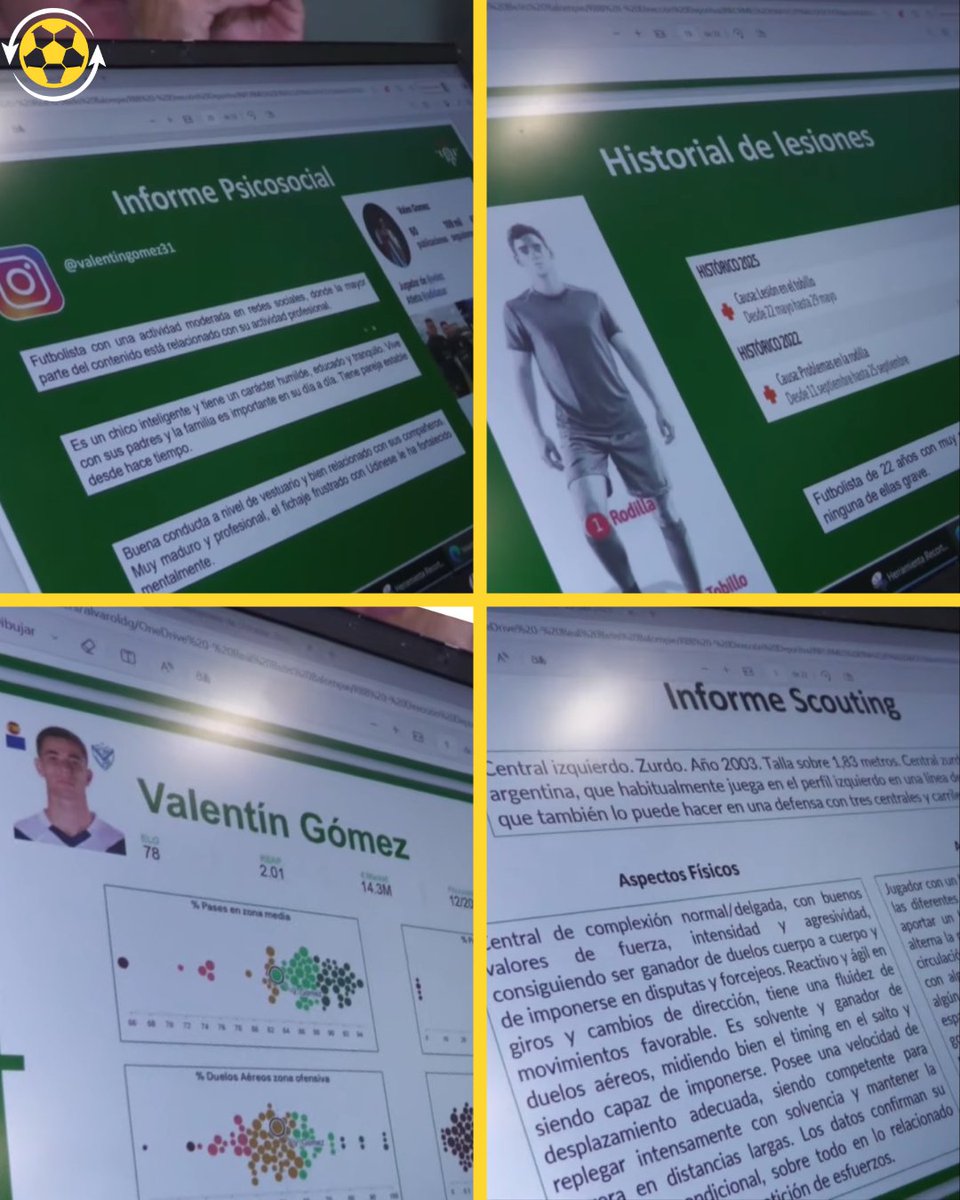 DeadlineDayLive's tweet photo. 🚨 The level of attention and detail that goes into Real Betis' report before deciding to sign Valentin Gomez. 🔎🇪🇸🇦🇷

📲 Psychological report to get to know the player and analysis of his social media activity. 

📋 Tactical Aspects analysing his characteristics and evaluating in which systems he performs best.

🚑 Injury history evaluating the severity of them and days sidelined.
 
📊 Statistical Analysis comparing him with other footballers in his position and also physical records.