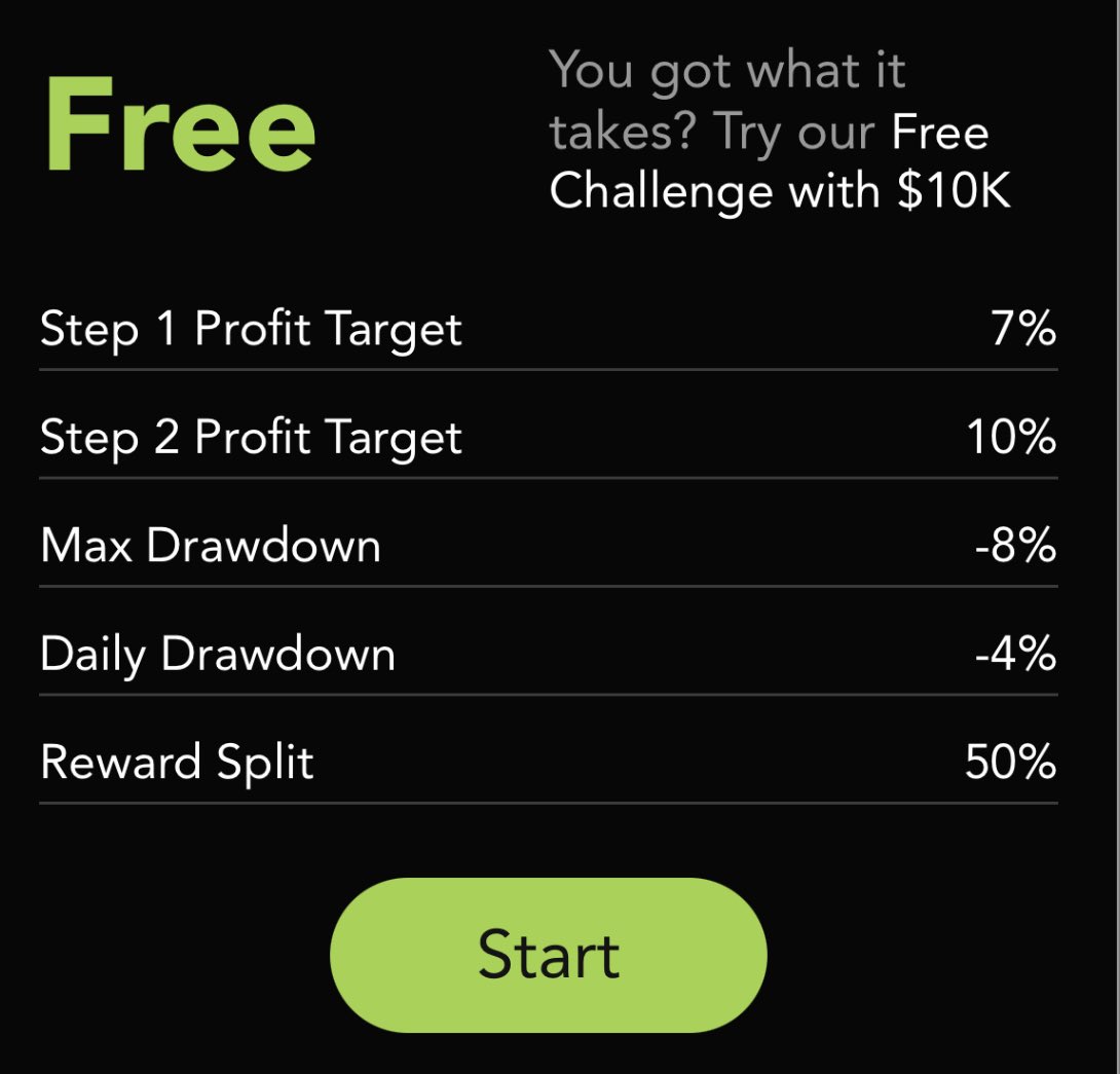 FREE $10,000 2 STEP ACCOUNT FOR EVERYONE 🎁🎁

Follow - 
 
<a href="/FundedHive/">FundedHive</a> 
 
<a href="/SumitTrader07/">Sumit Thakur</a> 

LIKE, REPOST &amp; COMMENT “FREE 10K”

JOIN DISCORD &amp; CLAIM YOURS - discord.gg/VnDP4pZfN

LIMITED TIME OPPORTUNITY ⏳
#fundedtrader #giveaways #propfirmgiveaways #fundedhive