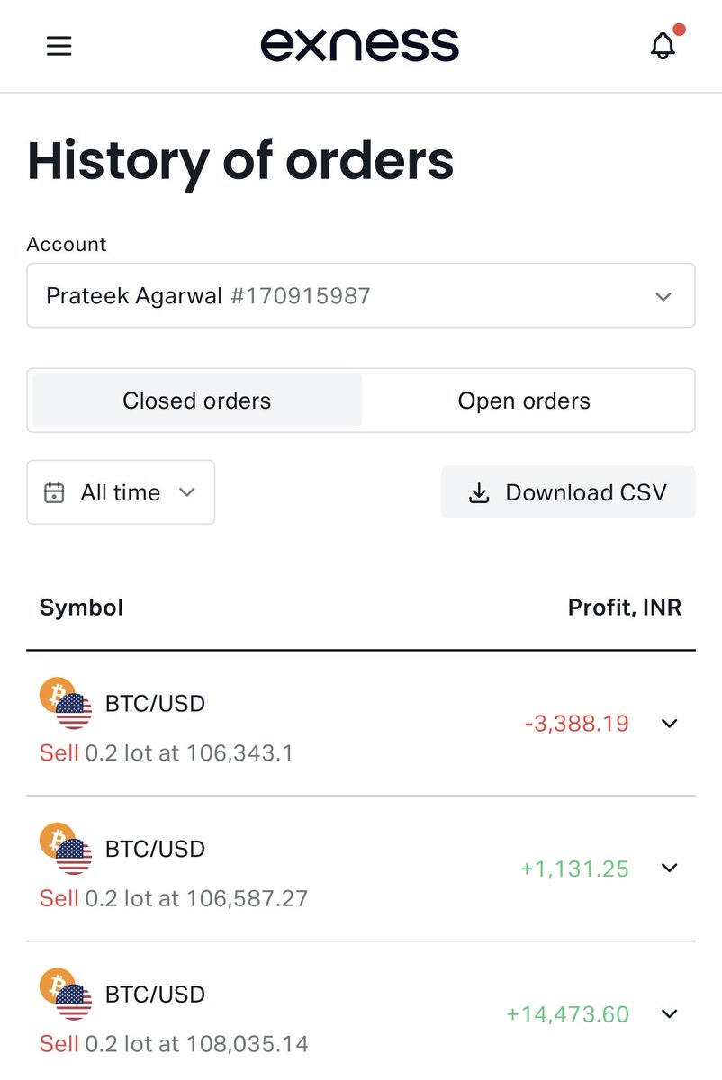 Prateek7210's tweet photo. @365ForexTrader 
#EXNESSSTUDENT
#FXPRO
BTC SHORTS https://t.co/DapGvop5yr