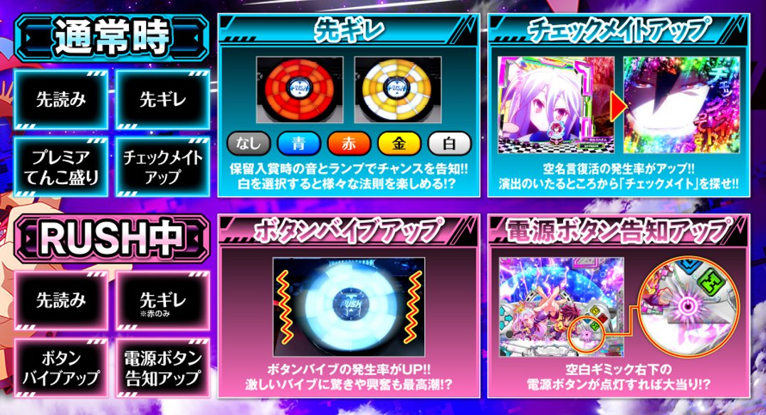 高尾（Oizumi/TAKAO🐦）君 eノーゲームノーライフ-No GAME No LIFE