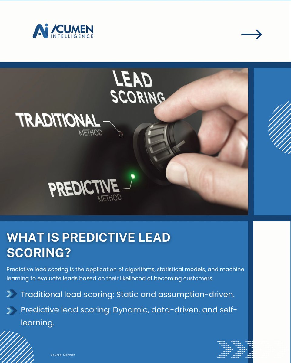 AcumenInte49554's tweet image. Discover how predictive lead scoring transforms B2B marketing.
Click the link below and head to our blog for more!

acumenintelligence.com/from-guesswork…

#PredictiveLeadScoring #B2BMarketing #SalesEfficiency #LeadGeneration