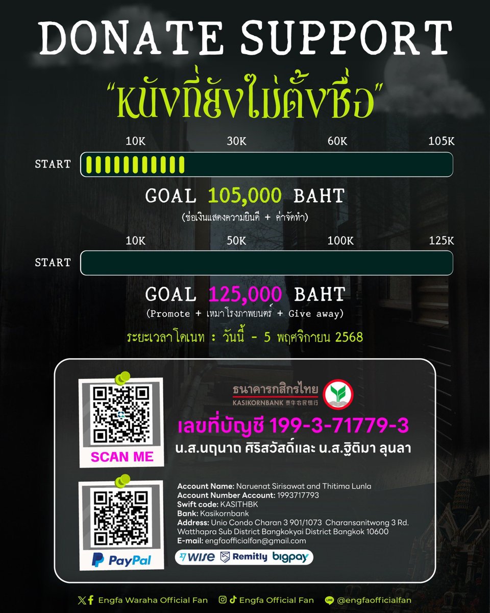 ✅ อัพเดทยอด 23,100 บาท ✅
✅ อัพเดทยอด 23,100 บาท ✅

📣 ประกาศเปิดรับ DONATE สำหรับซัพพอร์ท โปรเจคภาพยนตร์ “หนังที่ยังไม่ตั้งชื่อ“ ภาพยนตร์เรื่องที่2ของพี่ฟ้าค่ะ 🙇🏻‍♀️

✨ยอดรวมโปรเจครวม 230,000 บาท 

🗓️ระยะเวลา วันนี้ - 5 พฤศจิกายน 2568 

❇️ ธนาคารกสิกรไทย 
เลขที่บัญชี :