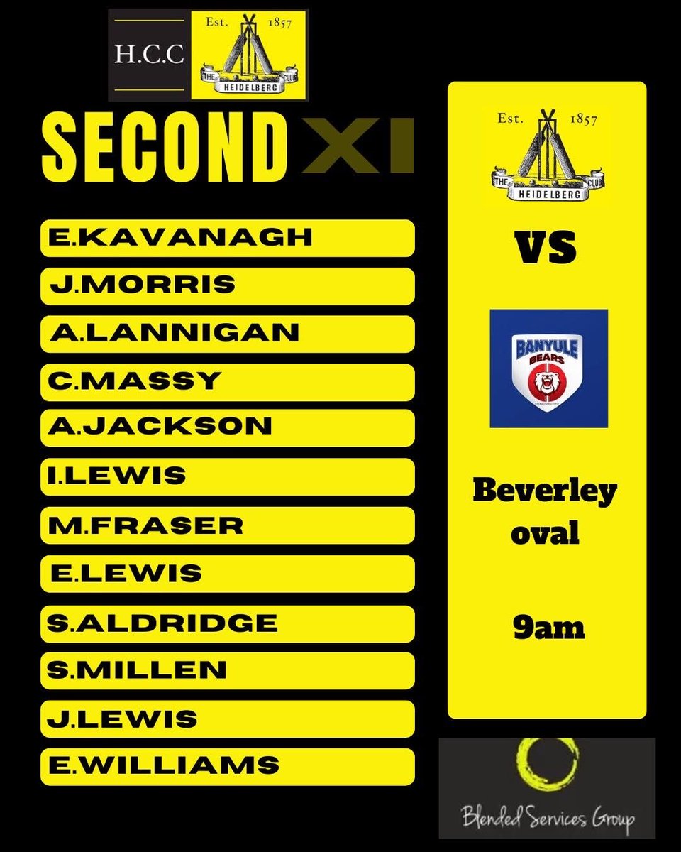 Heidelberg Cricket Club tweet media