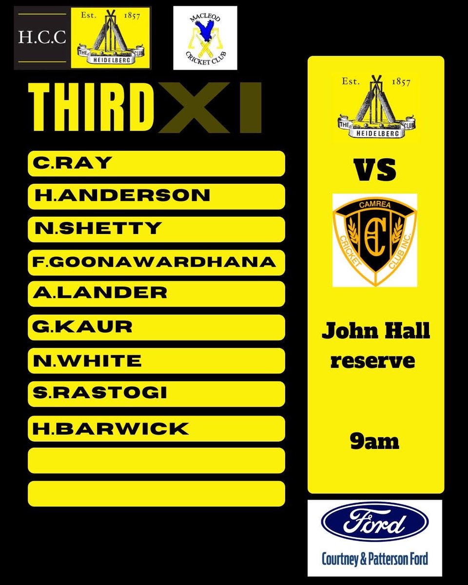 Heidelberg Cricket Club tweet media