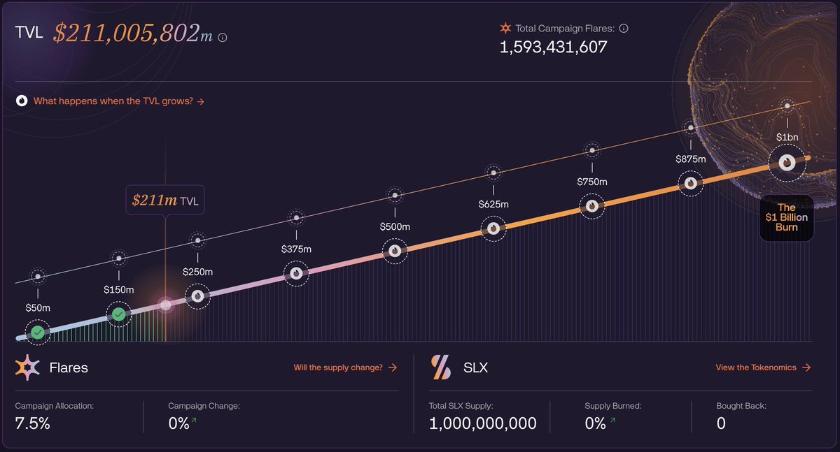 Solsticefi Making DeFi simple, secure, and rewarding for everyone.  It’s designed so that anyone whether a beginner or an expert can access decentralized finance without confusion. $USX 

With <a href="/solsticefi/">Solstice</a>, you can lend, borrow, and earn rewards all in one platform, giving you