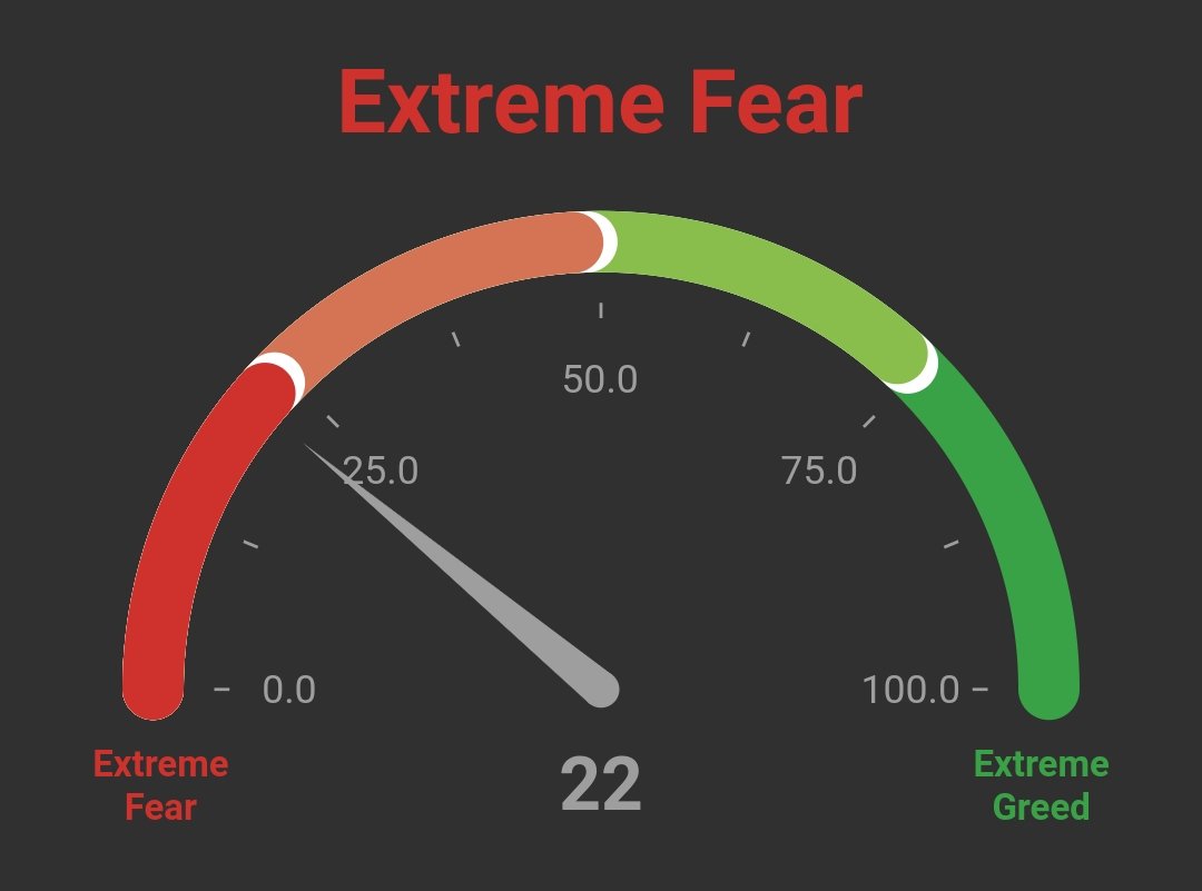 mastersofdefi's tweet image. #BTC Friday 17th be like: