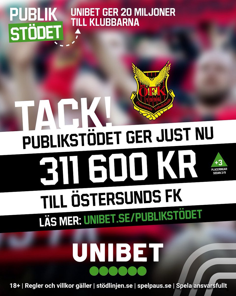 Östersunds FK tweet media