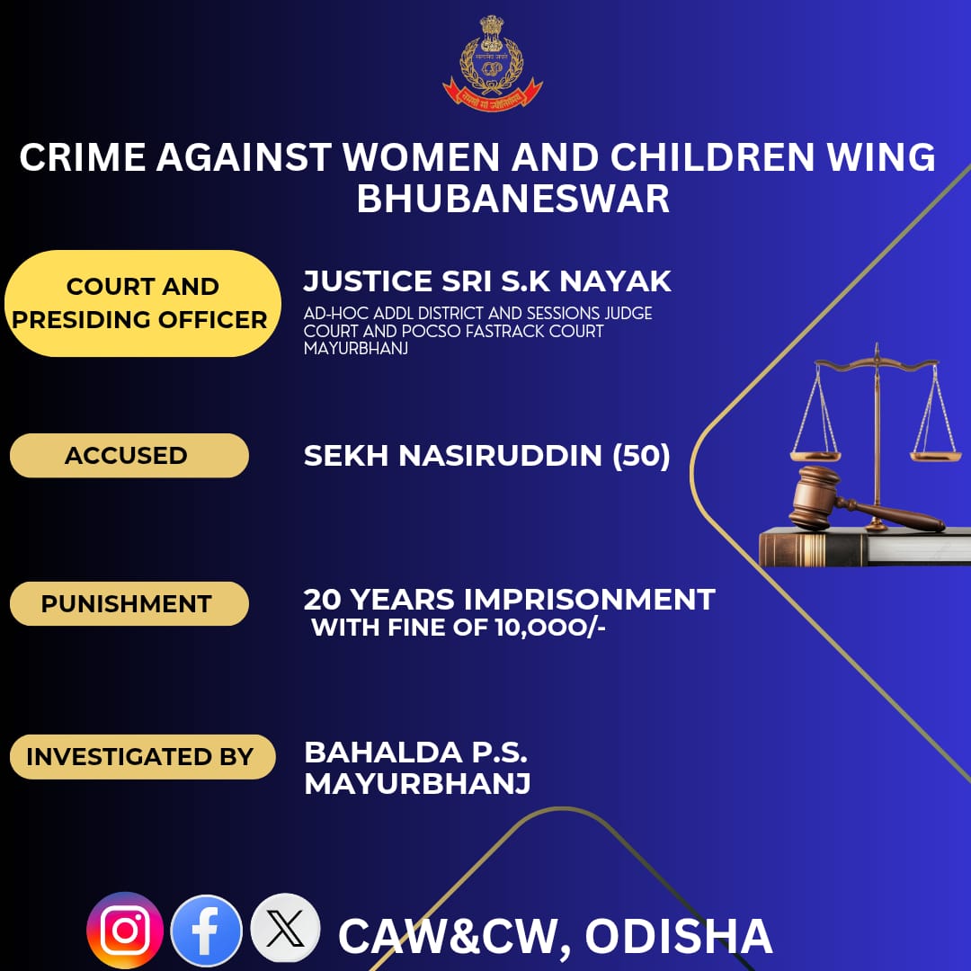 CAW&CW ODISHA tweet media