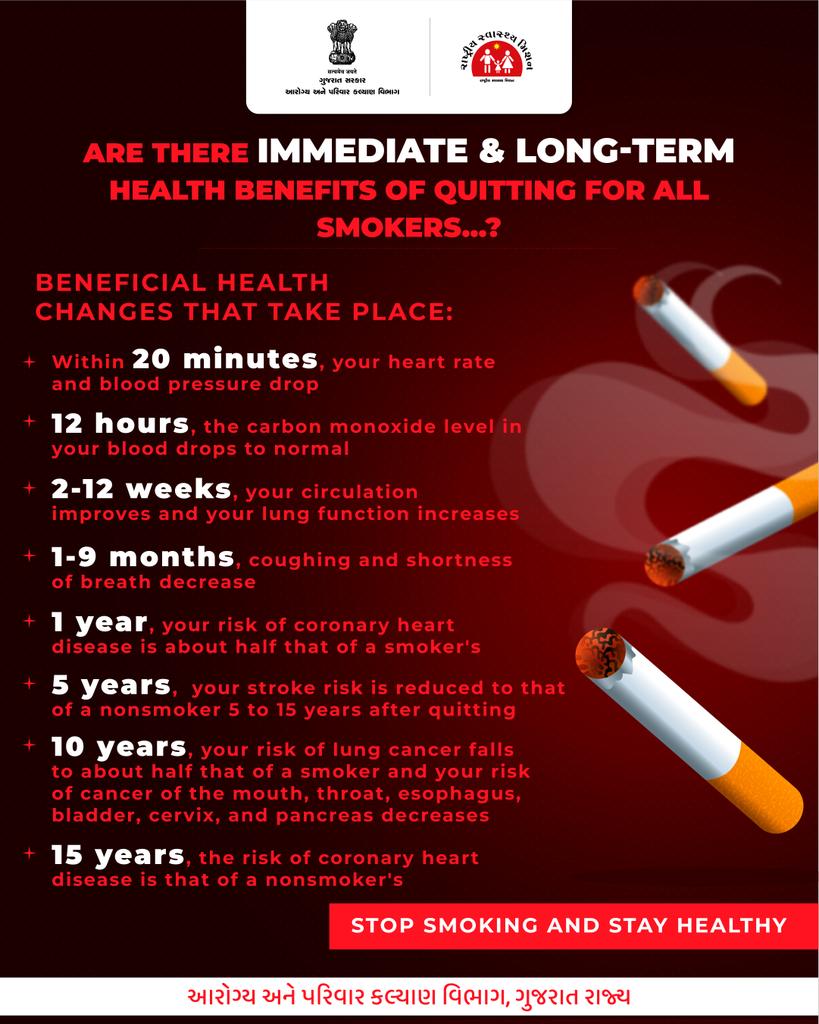 NHMGujarat's tweet image. Every cigarette you skip adds life to your lungs
Stop smoking. Start healing ❤️🩹
#QuitSmoking #StopSmoking #HealthyLungs #SmokeFreeLife #BreatheFree #TobaccoFree #StayHealthy #HealthyHabits #LifeWithoutSmoke #ChooseHealth #NoTobacco #HealthAwareness #HealthyGujarat #GOG
@CMOGuj
