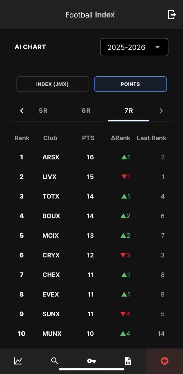 Jable.io tweet media