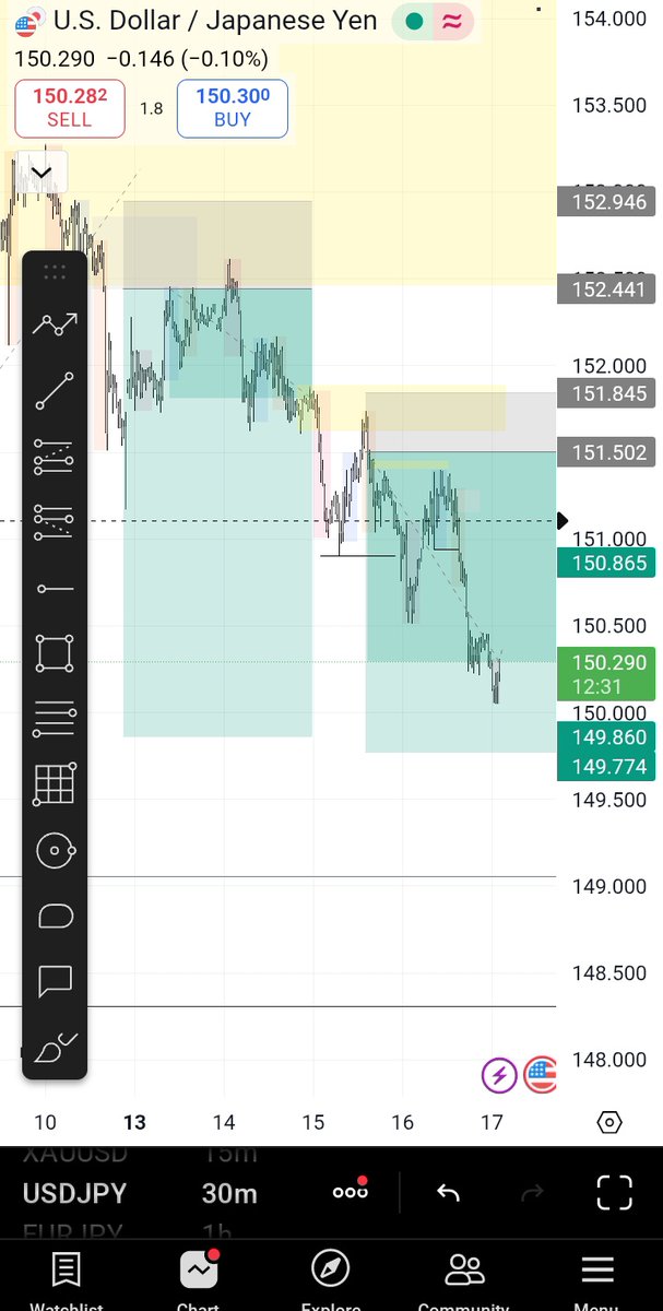 Held patiently.
<a href="/DeTrading_Doc01/">DeTrading_Doc📈🩺💜</a>, are you still holding?