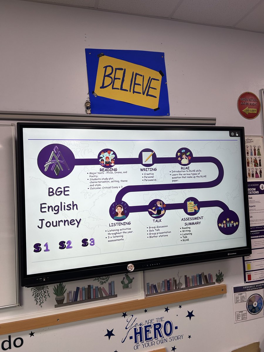 It was fantastic to see so many families at our P7 and BGE Open Evening this week. Thank you to all staff and students who stayed to showcase our amazing school and facilities. I hope everyone enjoyed the event! 👏🏻💜 #LearningTogetherAchievingTogether <a href="/ArmadaleAcademy/">Armadale Academy</a>
