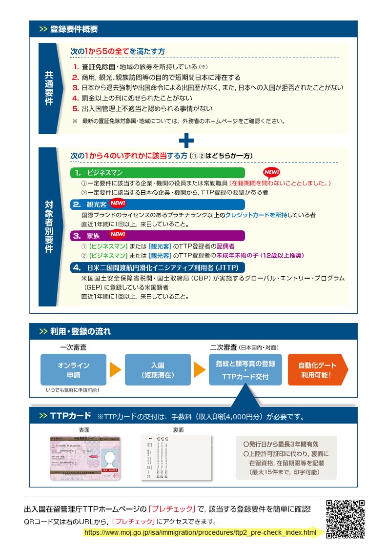 トラスティド・トラベラー・プログラム（TTP）とは？】 一定の要件