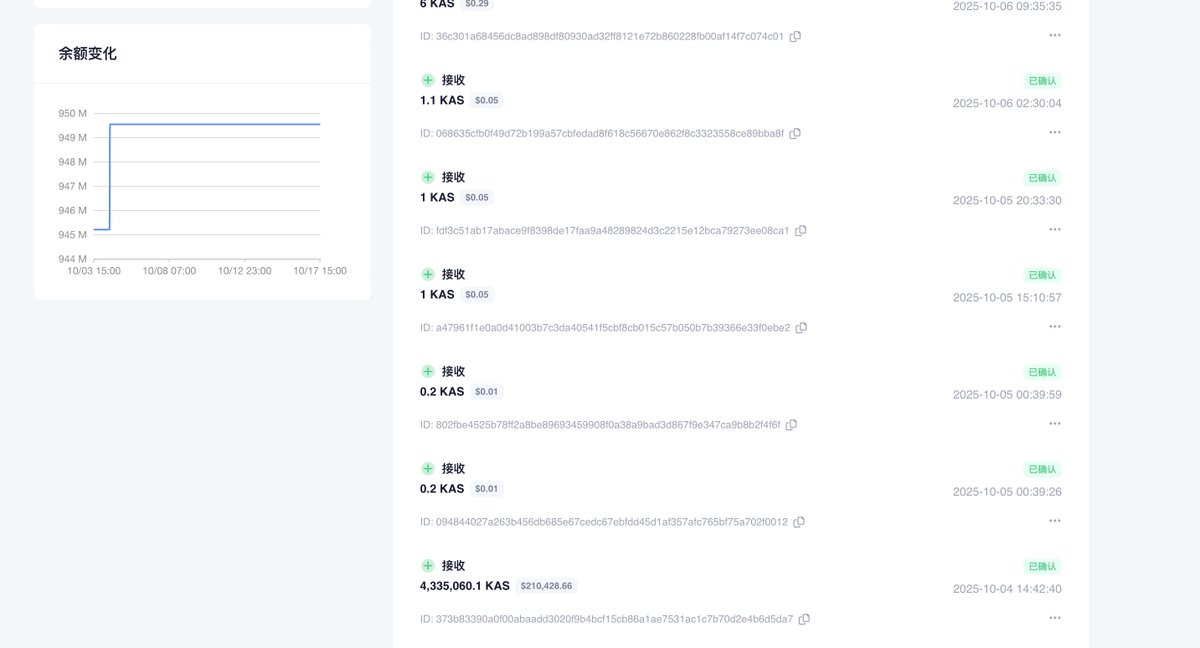 这个行情 2号钱包是不是也买不动了 好久没看见大哥从交易所提现了 等待大哥王者归来啊 $kas
