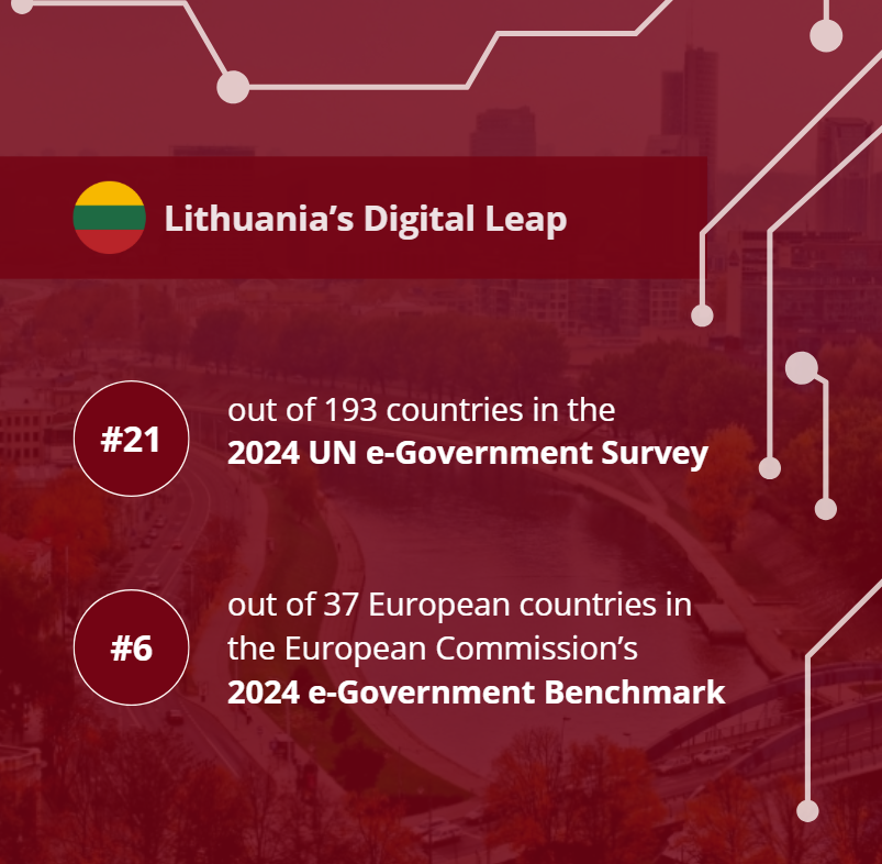 interweave.gov tweet media