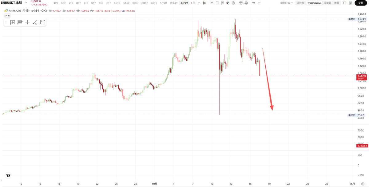 今天.btc tweet media