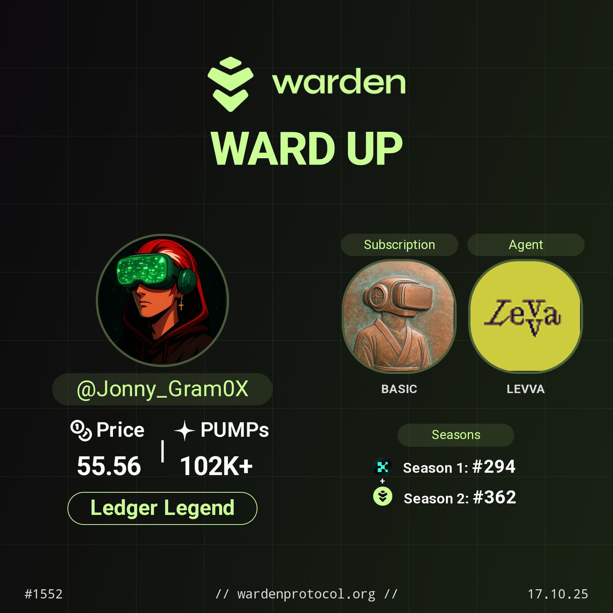 WM CT

It's Another brand new day and weekend to be extremely bullish on <a href="/wardenprotocol/">Warden</a> , PS we'll be having our weekly community call today and I'm Sat. 

Yesterday <a href="/Akash_Mishka/">Kesha | ▶ ■ ⏻</a> released a more advanced Warden  social card generator and I so much love this one alot.

From the