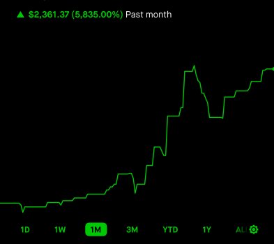 AlexBass50's tweet image. &quot;Don&apos;t trade alone! Join our Discord server for real-time alerts, analysis, and support!

discord.gg/Z5dqYcph8f 

#tradinghelp $APLD $FFAI $TEM $ASPI $GPUS $RDHL